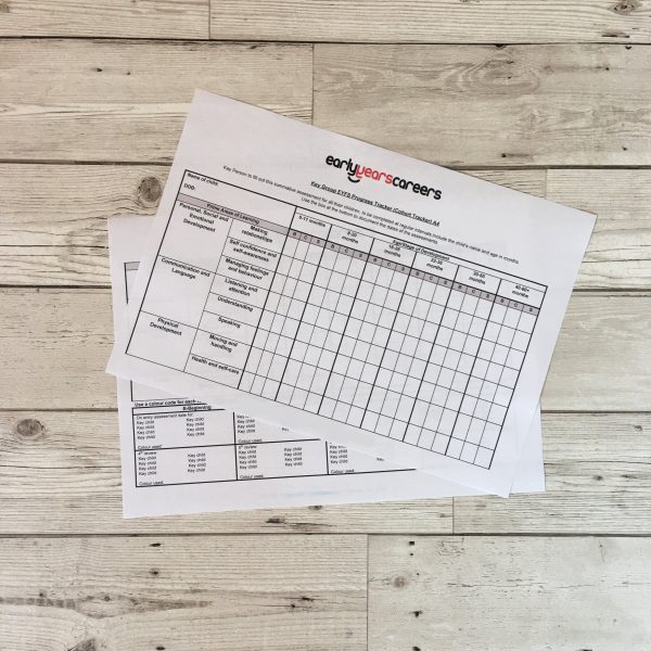 125 A4 Key Group EYFS Progress Tracker