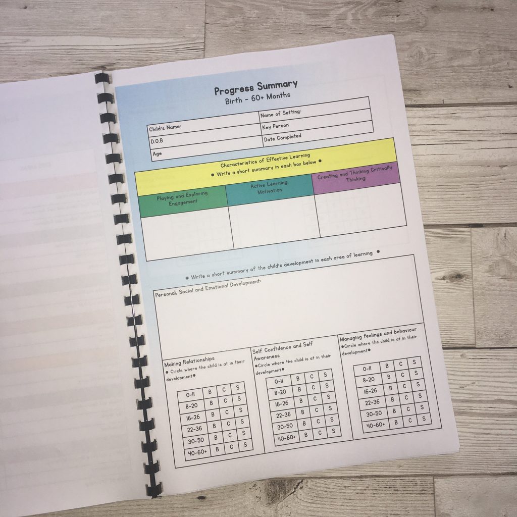 Downloadable Learning Journey - Piggledots