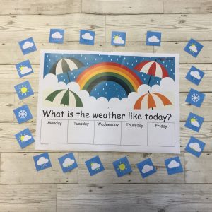 214 Interactive Weather Board