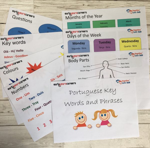247 Together Lets Talk Portuguese Key Words and Phrases Booklet